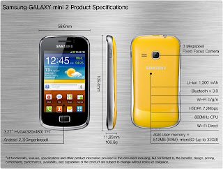 Harga Samsung Galaxy Mini 2 Spesifikasi