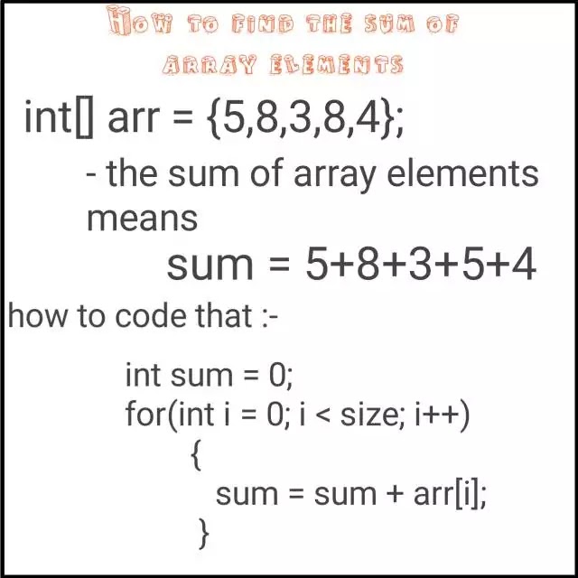 array sum in java | codeYourslf coding on mobile.