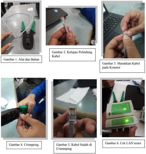 Tutorial memasang kabel UTP ke konektor RJ-45