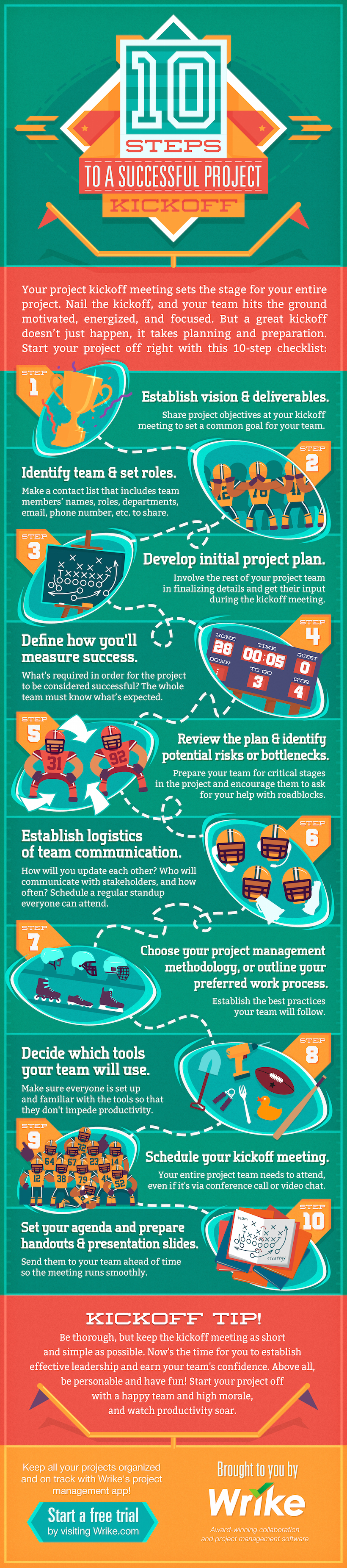 Project Kickoff Meeting Checklist - Infographic