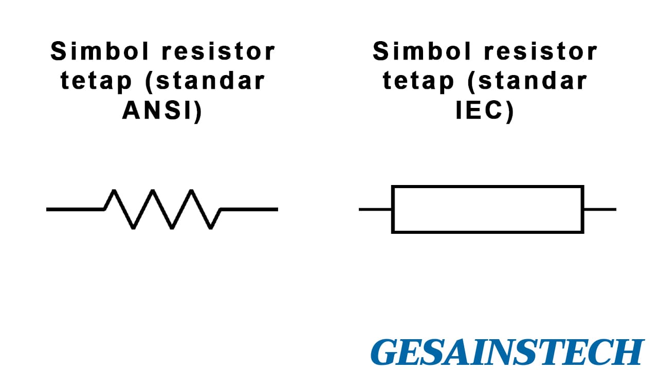 Resistor Tetap