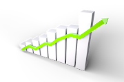 Stock Market : Technical Analysis