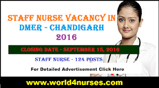 http://www.world4nurses.com/2016/09/staff-nurse-vacancy-in-chandigarh.html