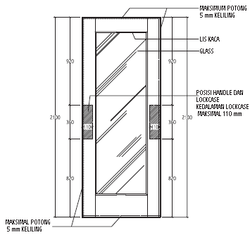 KEUNGGULAN PINTU ANGZDOOR HDF Glass CV CAHAYA GALUNGGUNG