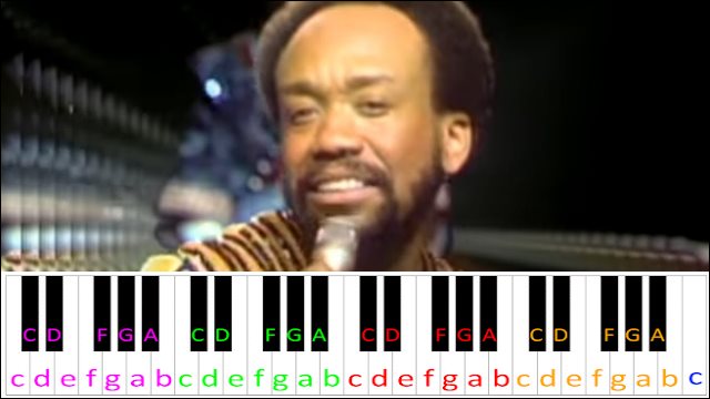September by Earth, Wind & Fire Piano / Keyboard Easy Letter Notes for Beginners