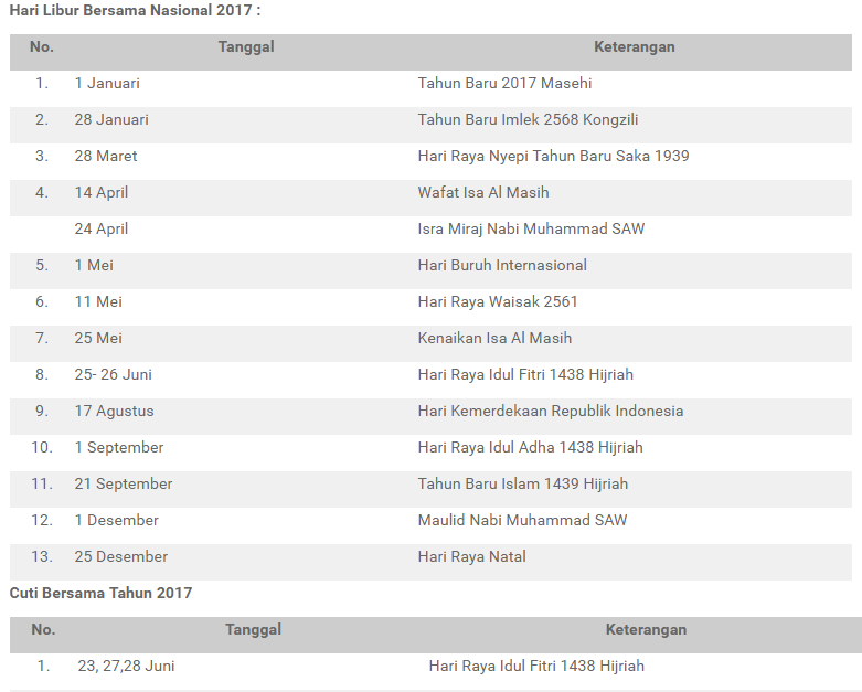 Daftar Hari Libur dan Cuti Bersama Tahun 2017 Yang Sudah 