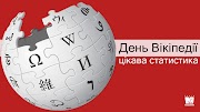 15 січня: день народження Вікіпедії