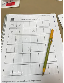 Phonics word work activities