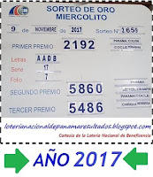 resultados-sorteo-miercoles-7-de-noviembre-loteria-nacional-numeros-jugaron