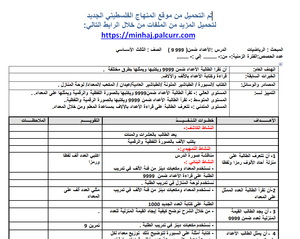 تحضير رياضيات للصف الثالث الاساسي الفصل الاول 2019-2020