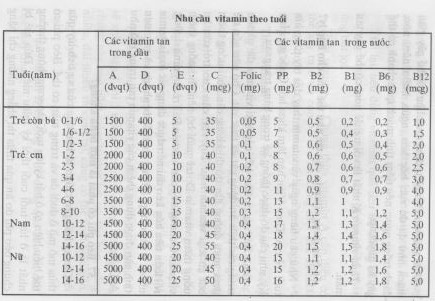 Béo phì có phải là một bệnh không?