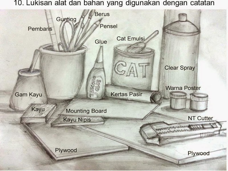 Gaya Terbaru 24+ Alatan Dan Bahan