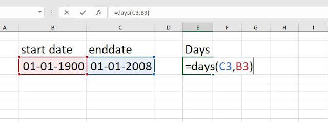days formula