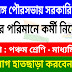 পশ্চিমবঙ্গ পৌরসভা , 47 Vacancy , Engineer, Clerk, Typist, Mazdoor, Assessment Inspector