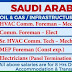 Oil & Gas Project - Free recruitment to Saudi Arabia
