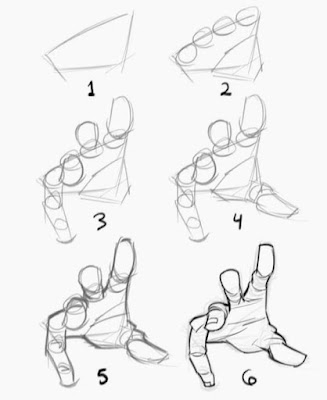 Como Dibujar Manos, como dibujar manos realista, como dibujar manos anime, dibujo de manos