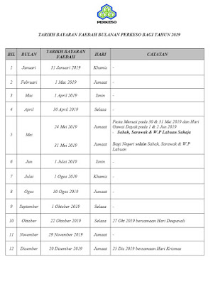 Budak Bakong Tarikh Bayaran Pencen Perkeso Socso Bagi Tahun 2019