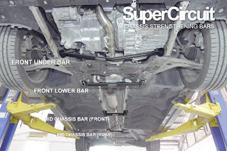 Mercedes AMG A45 undercarriage with SUPERCIRCUIT Bars installed.