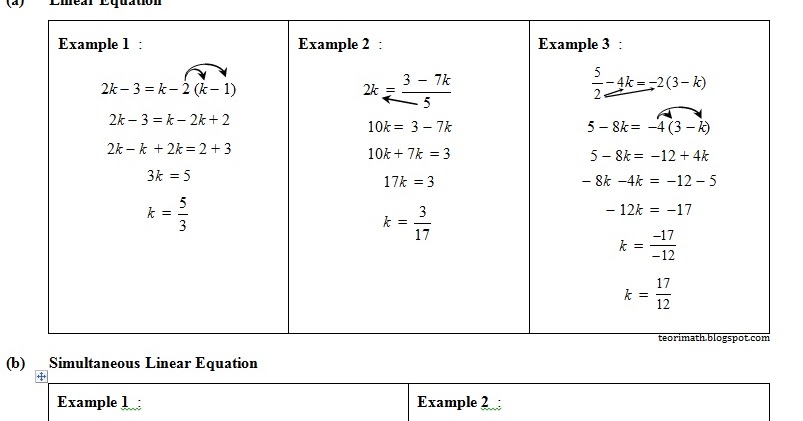 Latihan Linear Equation Form 3 - Tessshebaylo