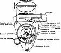 Partes de la maquina de vapor