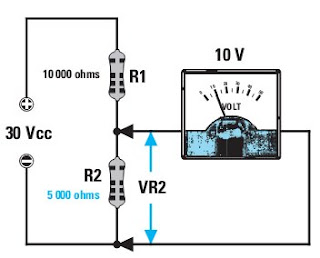 Exemple 14: Comment calculer la valeur de R2 dans un pont pour connaître la tension à ses bornes.