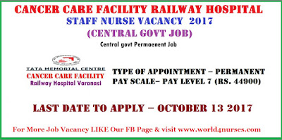 Cancer Care Facility Railway Hospital Varanasi Staff Nurse Vacancy  2017 (Central govt job)