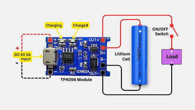 Connection diagram of TP4056 Lithium cell charger module