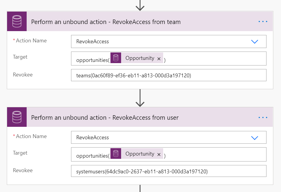 RevokeAccess for user and team