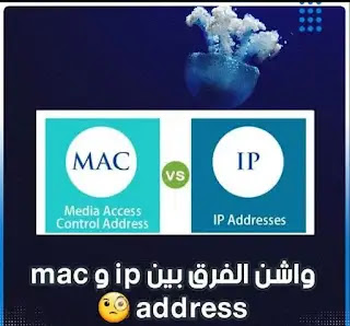 الفرق بين ip و mac address