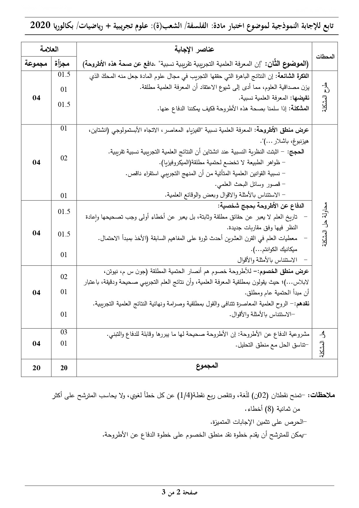 امتحان الفلسفة