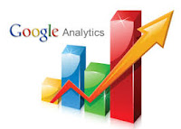 Cara Mendaftarkan Blog di Google Analytics