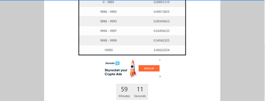 Cara mendapatkan LTC Gratis