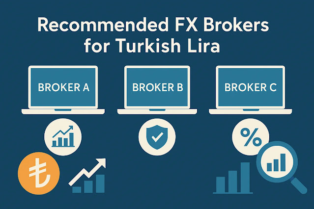 トルコリラ運用におすすめのFX業者比較
