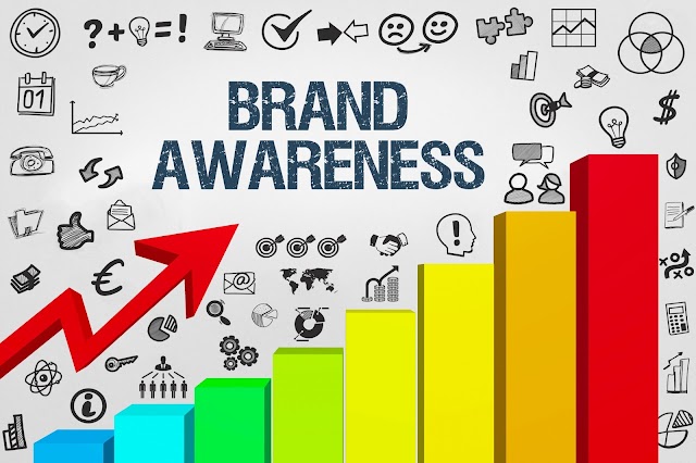 The Relation Between Brand Awareness and Repeat Purchases