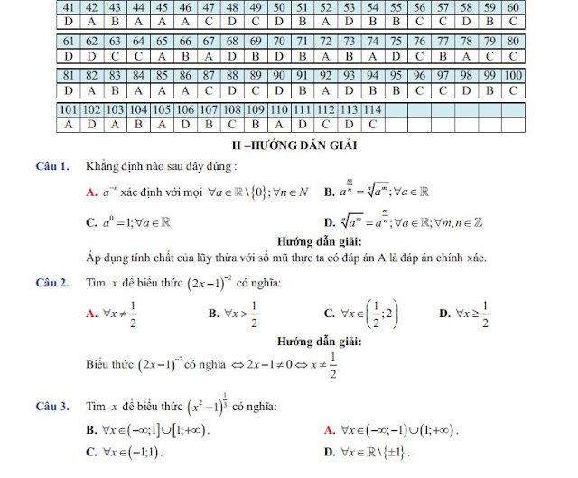 Bài tập trắc nghiệm chuyên đề mũ và logarit có lời giải chi tiết - Sách 123 Full