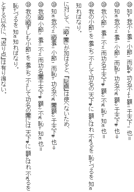 返り点に対する 括弧 の用法 返り点 特にレ点 が苦手な人へ