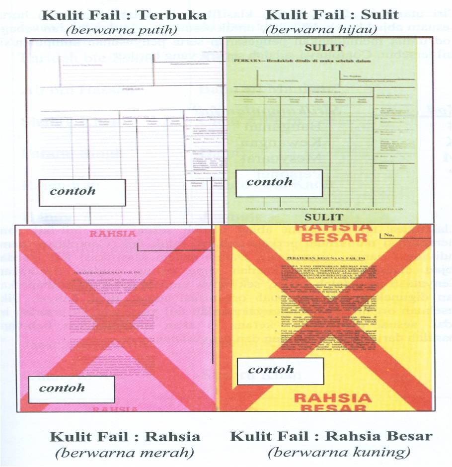 Contoh Surat Rasmi Rayuan Sekolah - Gontoh