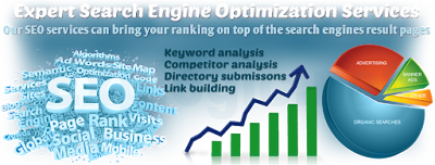 Best SEo Service Company