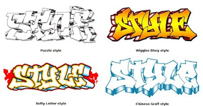 Graffiti Letters,Graffiti Alphabet Letters