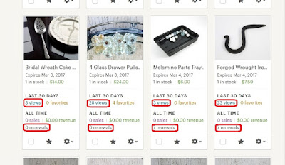 How to evaluate expiring Etsy listings