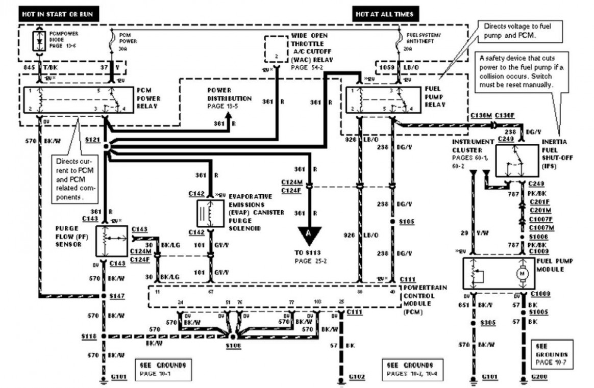 1999 Ford Ranger Wiring Diagram  clear Images - Wiring  