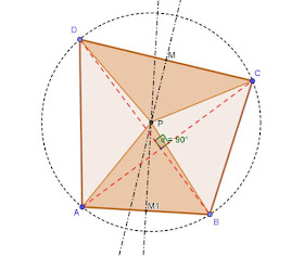  Construcción con Geogebra