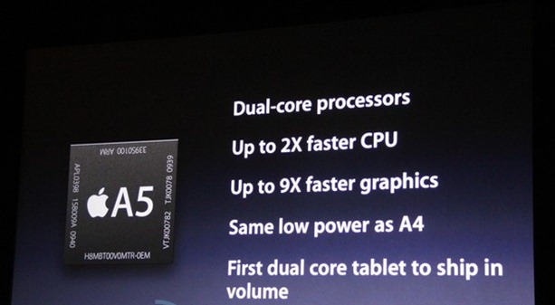 iPad 2 procesor