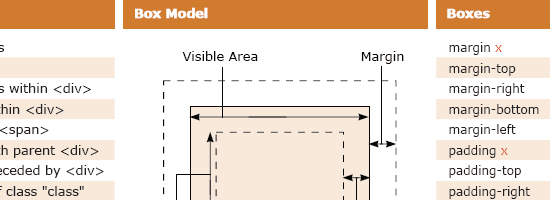 CSS Cheat Sheet - screen shot.