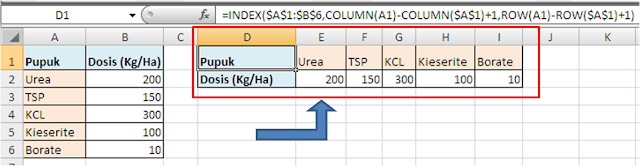 Rumus INDEX Transpose Data Excel