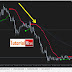 Download Indikator Bollinger Bands [Link Update]