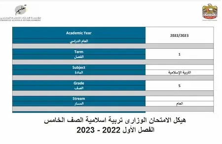 هيكل الامتحان الوزارى تربية اسلامية الصف الخامس الفصل الأول 2022 - 2023