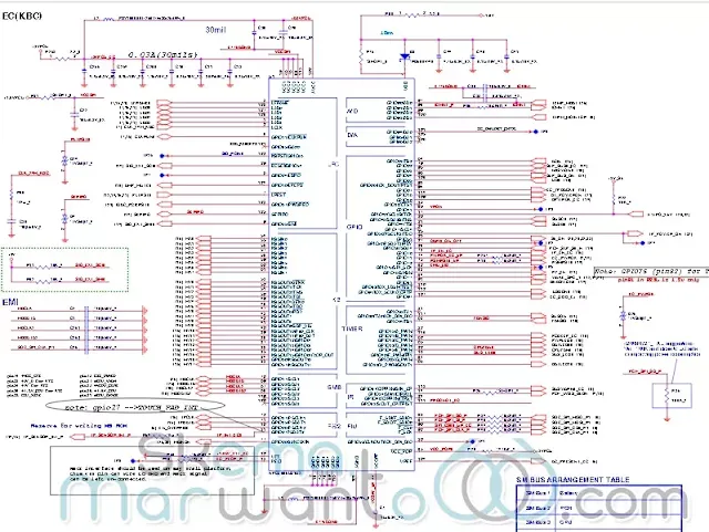 Acer Aspire ES1-411 (Quanta Z8A) - IC EC (KBC)