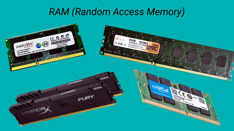 What is RAM (Random-Access Memory)?
