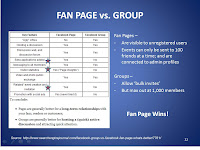 Kenapa Harus Fans Page Facebook?